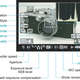 Illustration for article titled Canon EOS 50D Official: 15-Megapixel Prosumer DSLR Is First With Digic 4 Processor